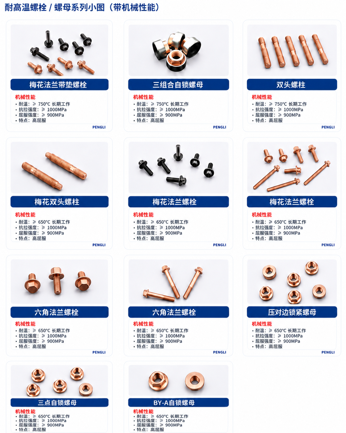 SUH660耐高温螺栓/螺母系列小图